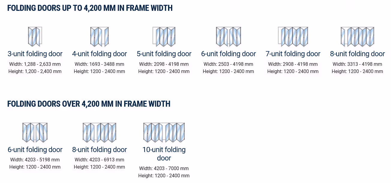 Bright kitchen extension with large modern windows and garden view